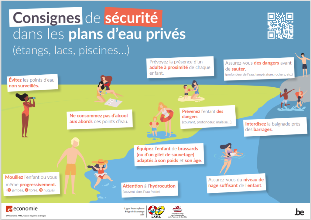 Consignes Securité Plans Eau Prives